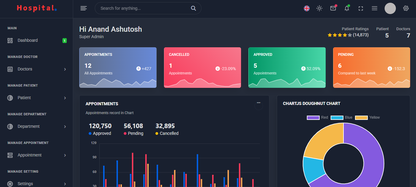 Seamless Hospital Management Portal